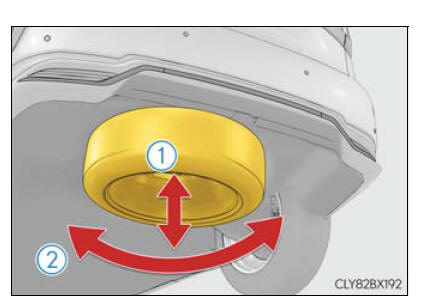 Lexus RX. Steps to take in an emergency