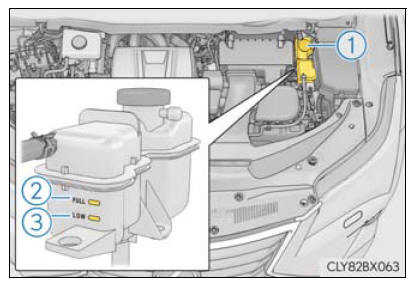 Lexus RX. Steps to take in an emergency