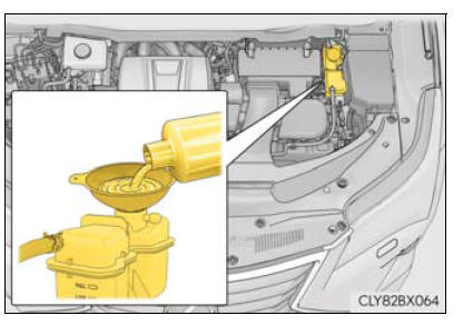 Lexus RX. Steps to take in an emergency