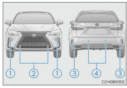 Lexus RX. Using the driving support systems