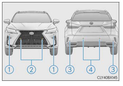 Lexus RX. Using the driving support systems