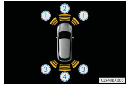 Lexus RX. Using the driving support systems