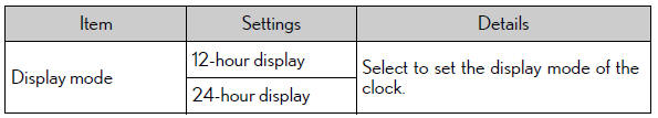 Lexus RX. Multi-information display