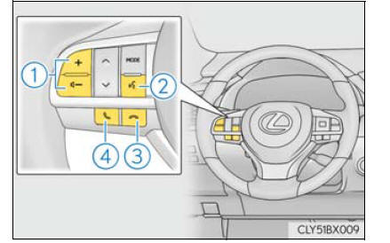 Lexus RX. Bluetooth Phone