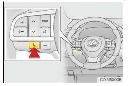 Lexus RX. Basic Operations