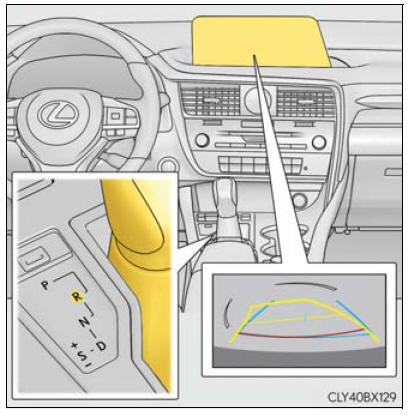 Lexus RX. Using the driving support systems