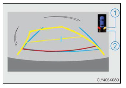 Lexus RX. Using the driving support systems