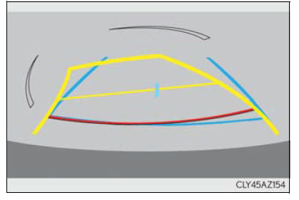 Lexus RX. Using the driving support systems