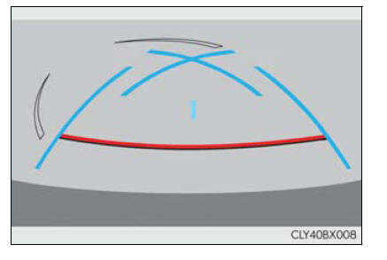 Lexus RX. Using the driving support systems