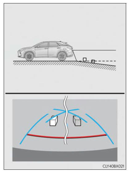 Lexus RX. Using the driving support systems