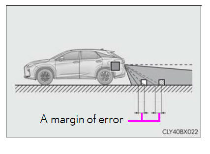 Lexus RX. Using the driving support systems