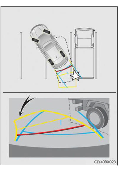 Lexus RX. Using the driving support systems