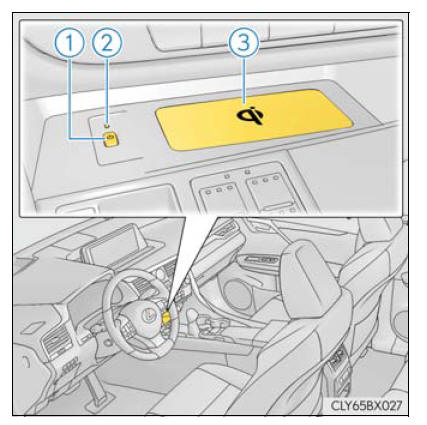 Lexus RX. Using the other interior features