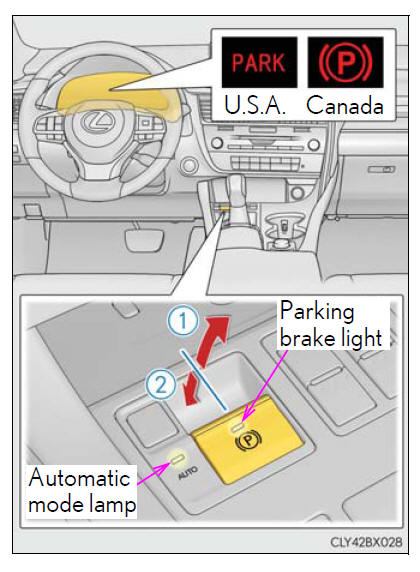 Lexus RX. Driving procedures