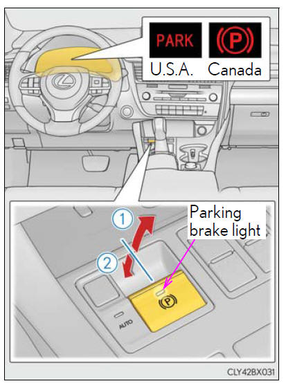 Lexus RX. Driving procedures