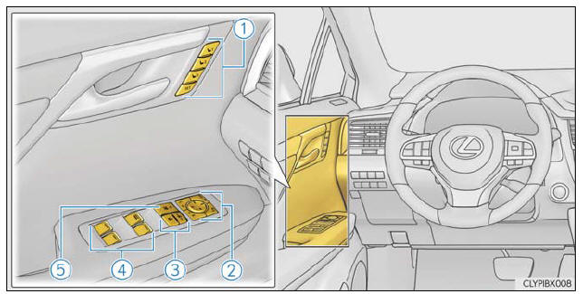 Lexus RX. Switches