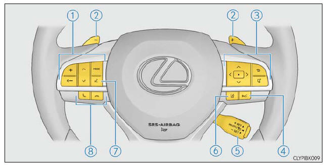 Lexus RX. Switches