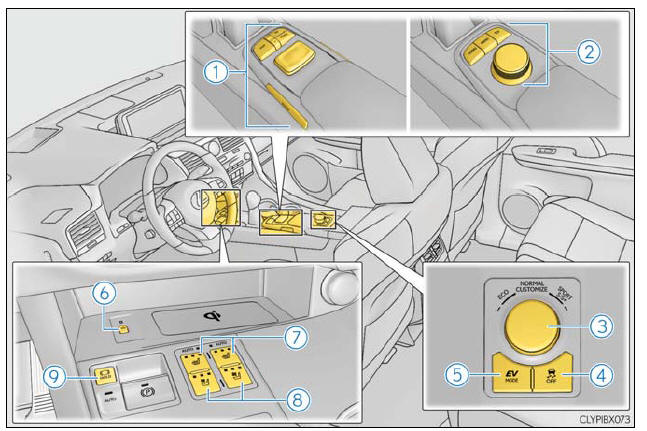 Lexus RX. Switches