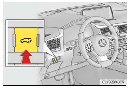 Lexus RX. Opening, closing and locking the doors