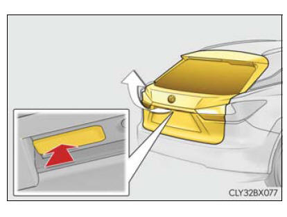 Lexus RX. Opening, closing and locking the doors