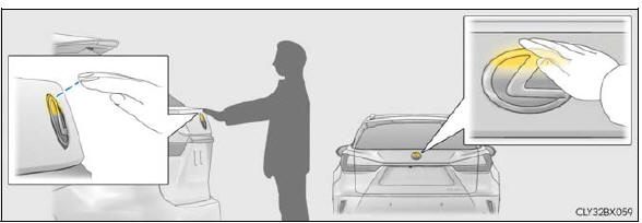 Lexus RX. Opening, closing and locking the doors