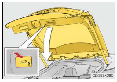 Lexus RX. Opening, closing and locking the doors