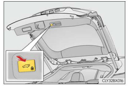 Lexus RX. Opening, closing and locking the doors