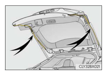 Lexus RX. Opening, closing and locking the doors