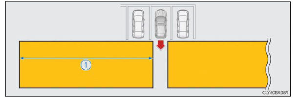 Lexus RX. Using the driving support systems