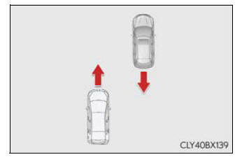 Lexus RX. Using the driving support systems