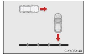 Lexus RX. Using the driving support systems