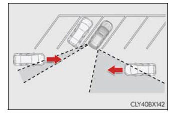 Lexus RX. Using the driving support systems