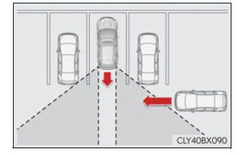 Lexus RX. Using the driving support systems