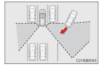 Lexus RX. Using the driving support systems