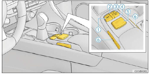 Lexus RX. Basic operation of the Remote Touch screen