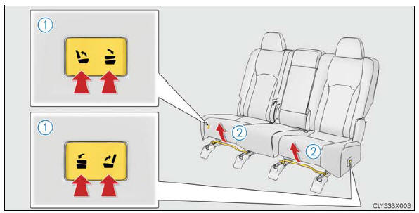 Lexus RX. Adjusting the seats