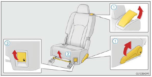 Lexus RX. Adjusting the seats