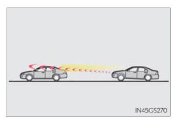 Lexus RX. Using the driving support systems