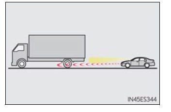 Lexus RX. Using the driving support systems