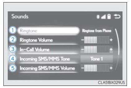 Lexus RX. Bluetooth Phone