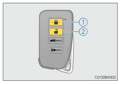 Lexus RX. Opening, closing and locking the doors