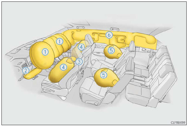 Lexus RX. For safe use