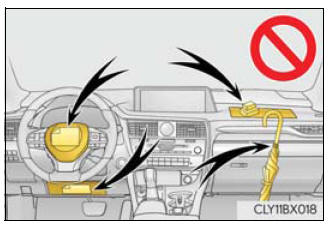 Lexus RX. For safe use