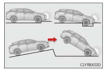 Lexus RX. For safe use