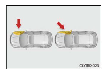 Lexus RX. For safe use