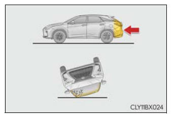 Lexus RX. For safe use