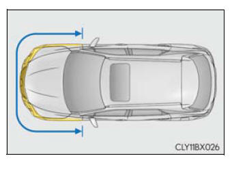 Lexus RX. For safe use