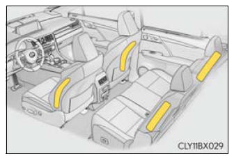 Lexus RX. For safe use