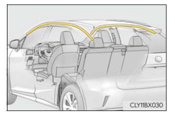 Lexus RX. For safe use