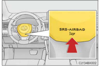 Lexus RX. Adjusting the steering wheel and mirrors